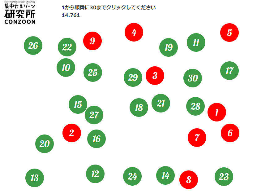 speed123